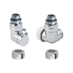 Termostatski ventili